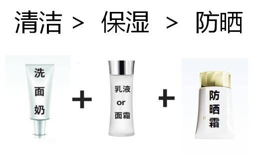 谁说男生不需要护肤?
