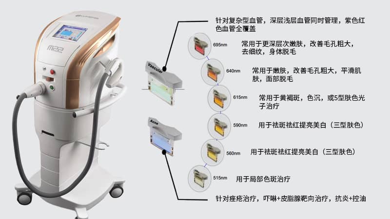 光子嫩肤的功效与作用有哪些?